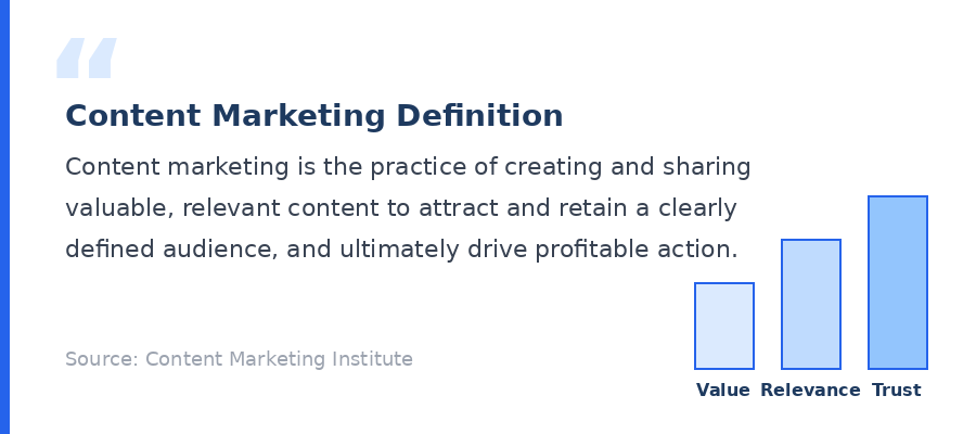 Content Marketing definition