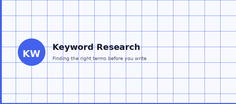 SEO Content checklist: Keyword research