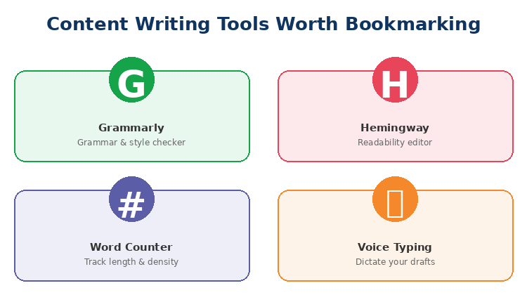 content writing tools
