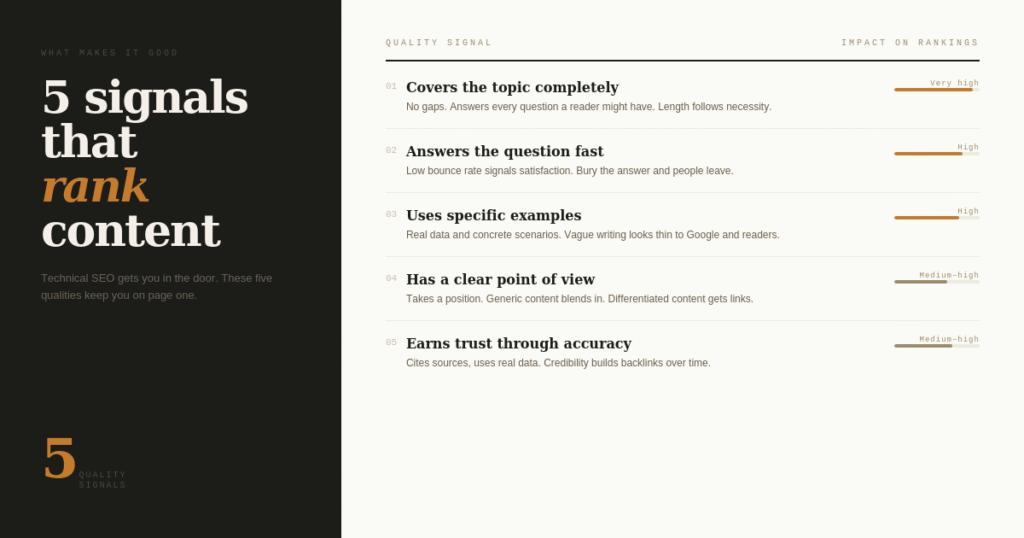 SEO quality signals